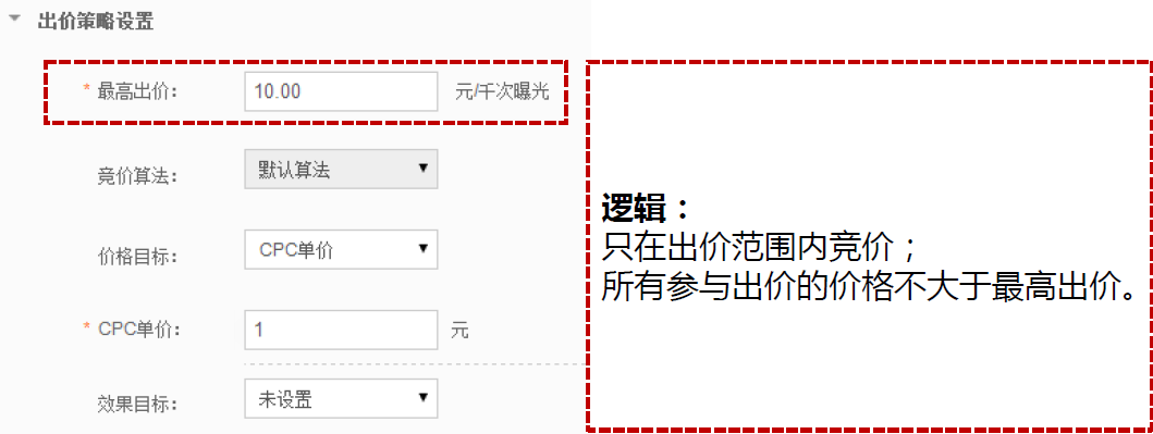 小鹿推广,竞价软件,SEM营销
