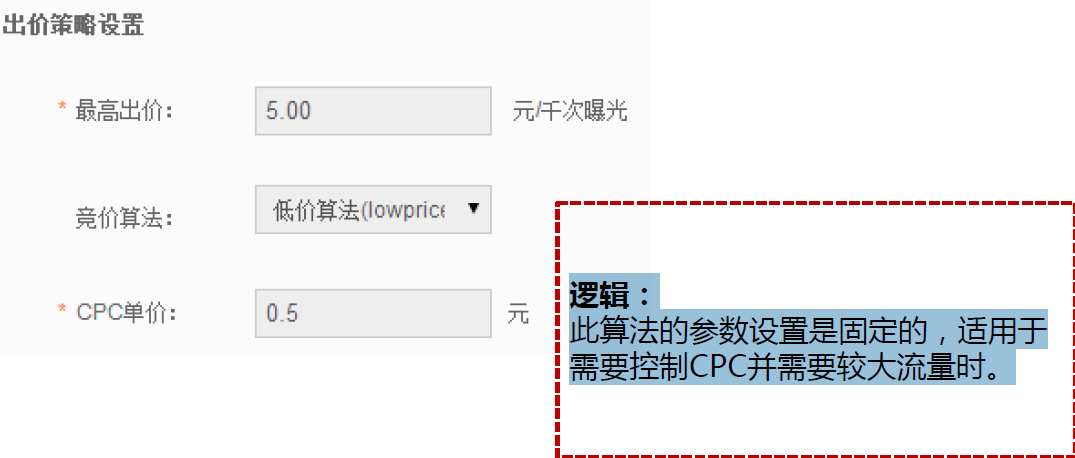 小鹿推广,竞价软件,SEM营销