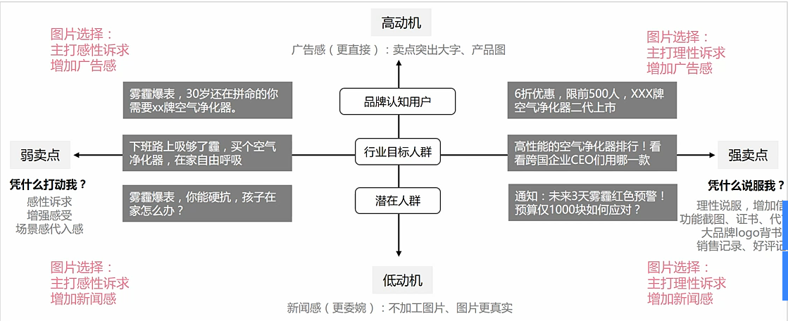 小鹿推广,竞价软件,SEM营销