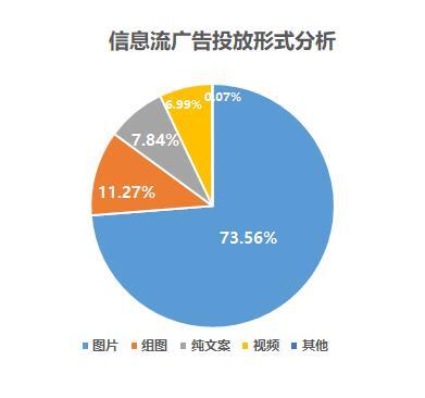 小鹿推广,竞价软件,SEM营销