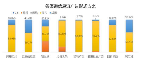 小鹿推广,竞价软件,SEM营销