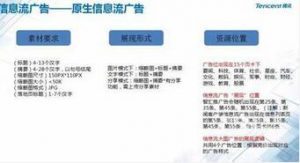 小鹿推广,竞价软件,SEM营销