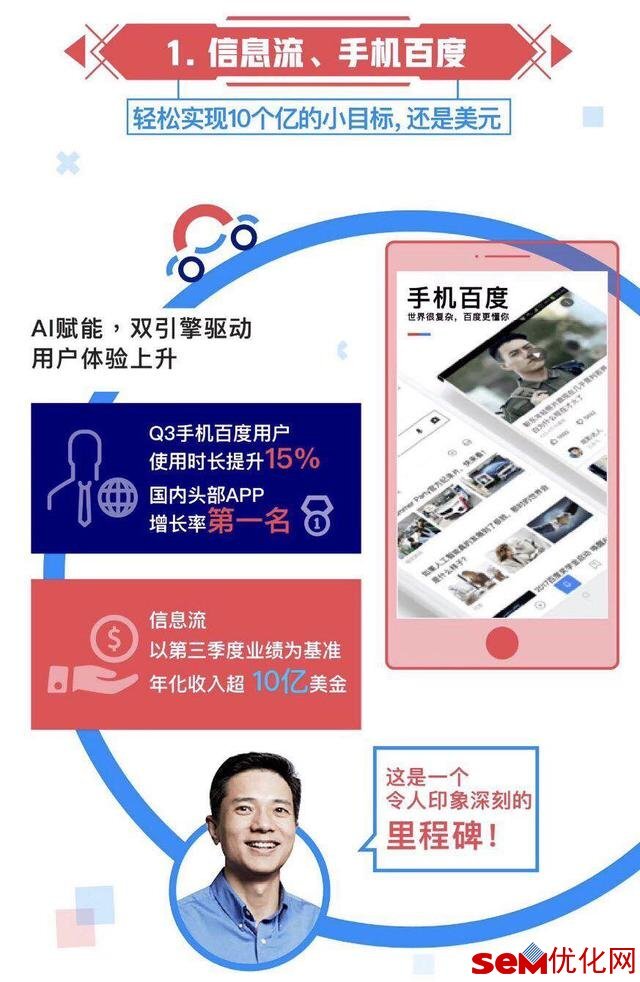 小鹿推广,竞价软件,SEM营销