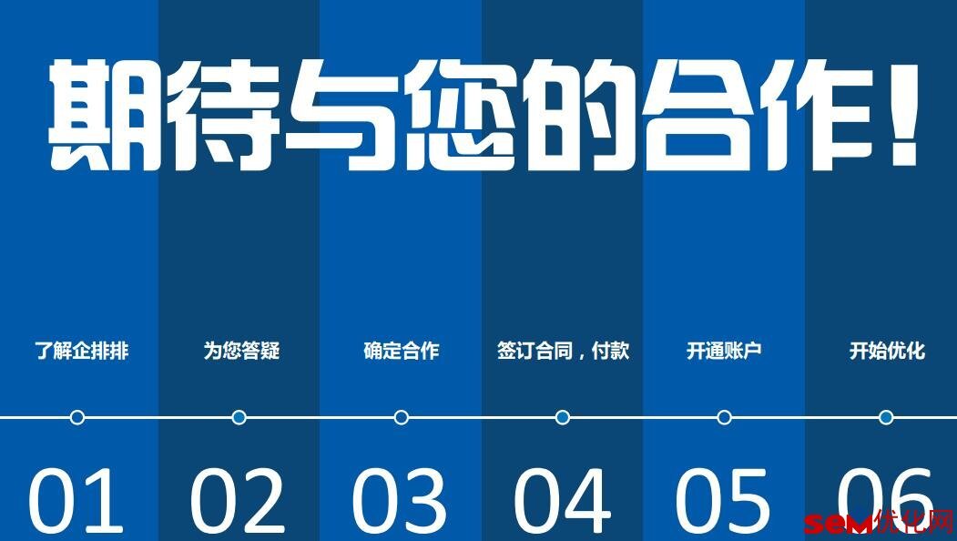 小鹿推广,竞价软件,SEM营销