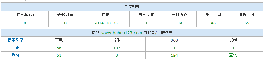 小鹿推广,竞价软件,SEM营销