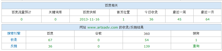 小鹿推广,竞价软件,SEM营销