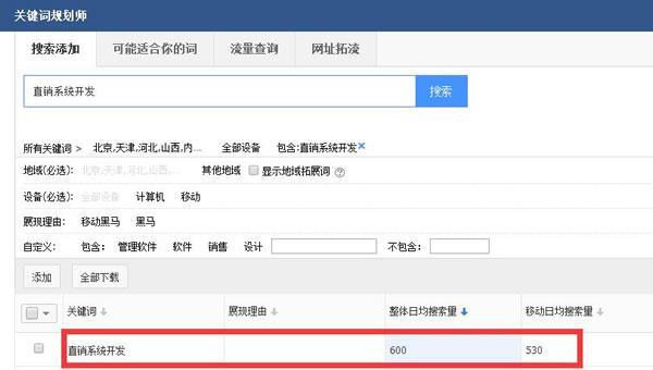 小鹿推广,竞价软件,SEM营销