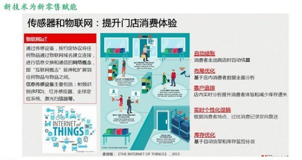 小鹿推广,竞价软件,SEM营销