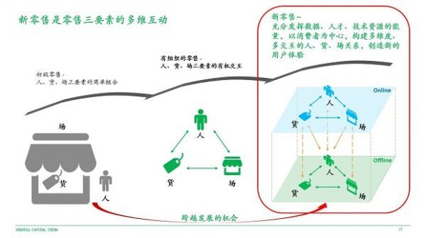 小鹿推广,竞价软件,SEM营销