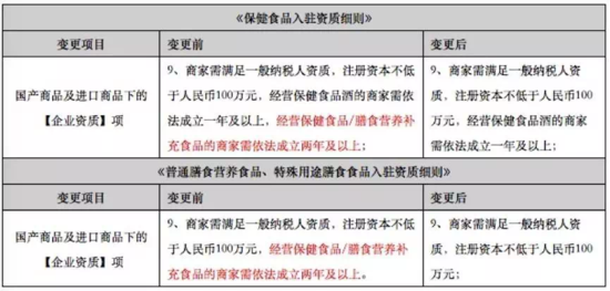 小鹿推广,竞价软件,SEM营销