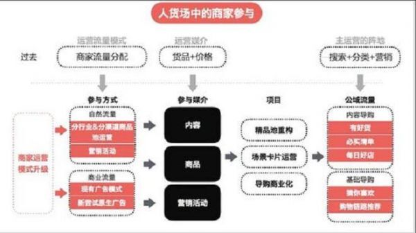 小鹿推广,竞价软件,SEM营销