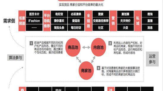 小鹿推广,竞价软件,SEM营销
