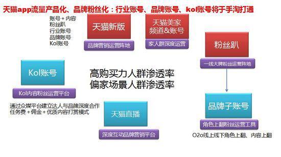 小鹿推广,竞价软件,SEM营销