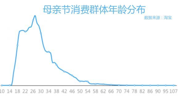 小鹿推广,竞价软件,SEM营销