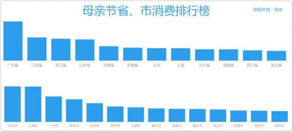 小鹿推广,竞价软件,SEM营销