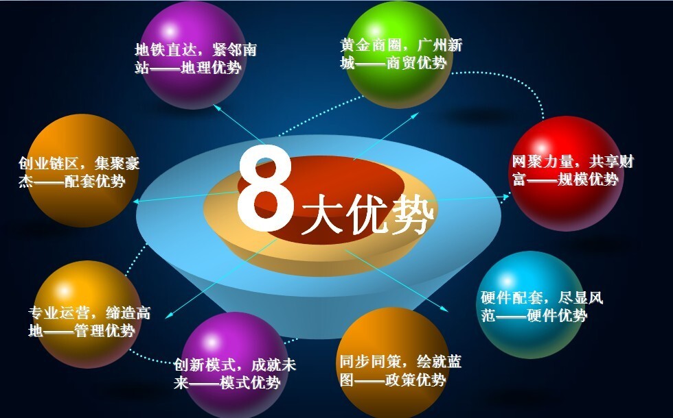 小鹿推广,竞价软件,SEM营销
