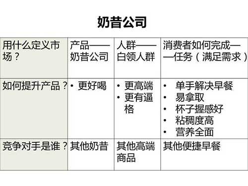 小鹿推广,竞价软件,SEM营销