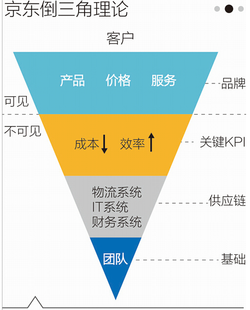 小鹿推广,竞价软件,SEM营销