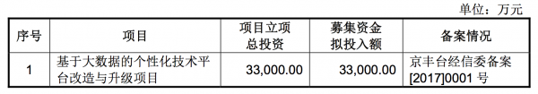 小鹿推广,竞价软件,SEM营销