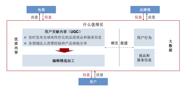 小鹿推广,竞价软件,SEM营销