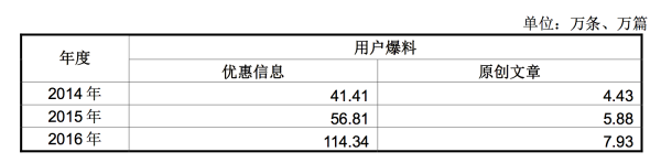 小鹿推广,竞价软件,SEM营销