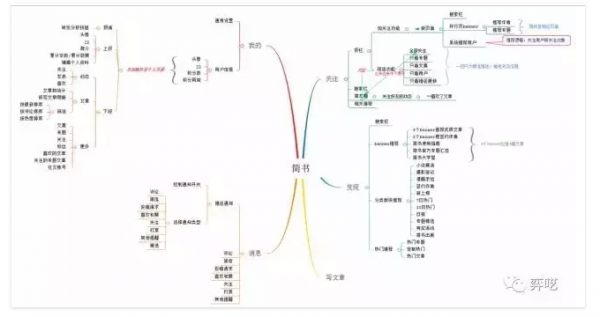 小鹿推广,竞价软件,SEM营销