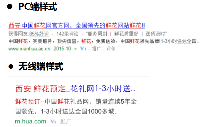 小鹿推广,竞价软件,SEM营销
