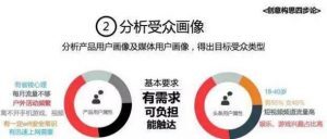 小鹿推广,竞价软件,SEM营销