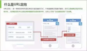 小鹿推广,竞价软件,SEM营销