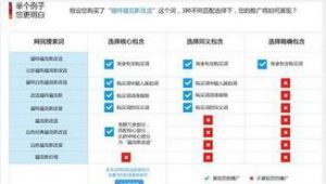 小鹿推广,竞价软件,SEM营销