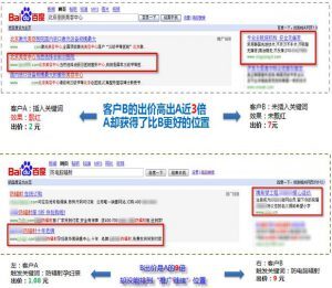 小鹿推广,竞价软件,SEM营销
