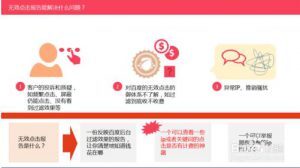 小鹿推广,竞价软件,SEM营销