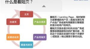 小鹿推广,竞价软件,SEM营销