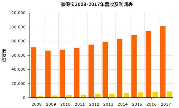 小鹿推广,竞价软件,SEM营销