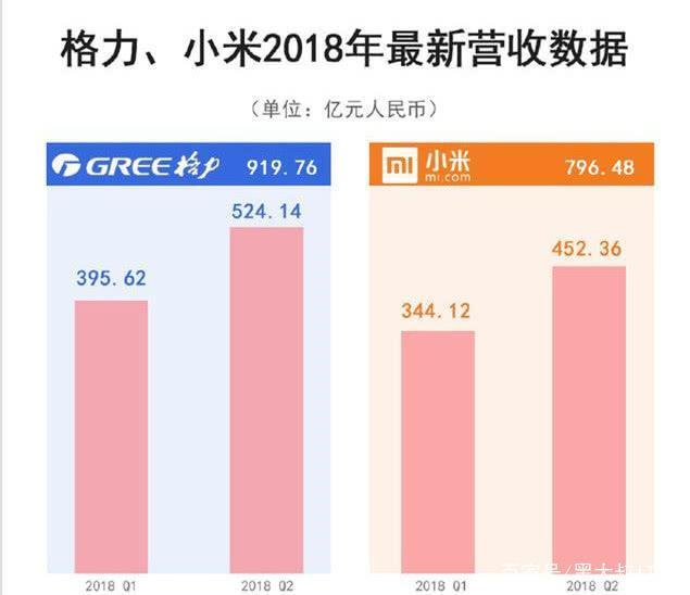 小鹿推广,竞价软件,SEM营销