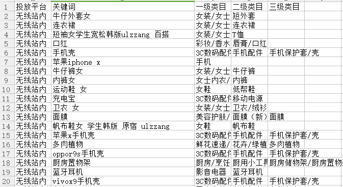 小鹿推广,竞价软件,SEM营销