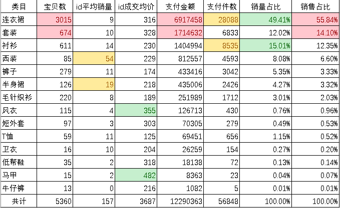 小鹿推广,竞价软件,SEM营销