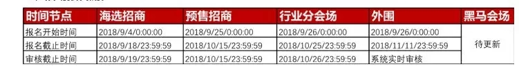 小鹿推广,竞价软件,SEM营销
