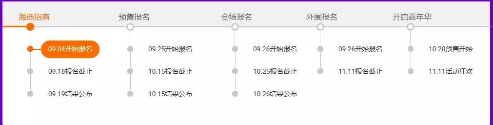 小鹿推广,竞价软件,SEM营销