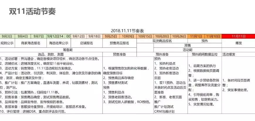 小鹿推广,竞价软件,SEM营销