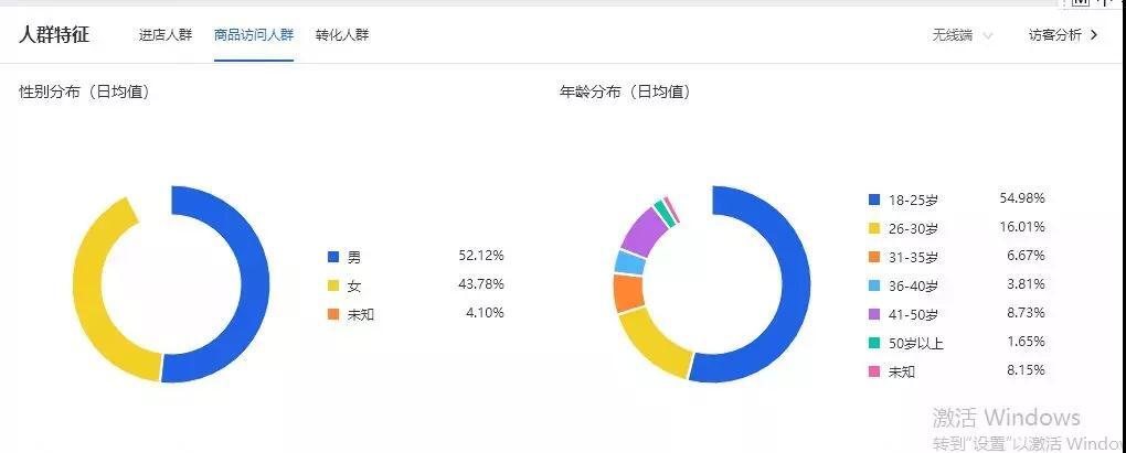小鹿推广,竞价软件,SEM营销