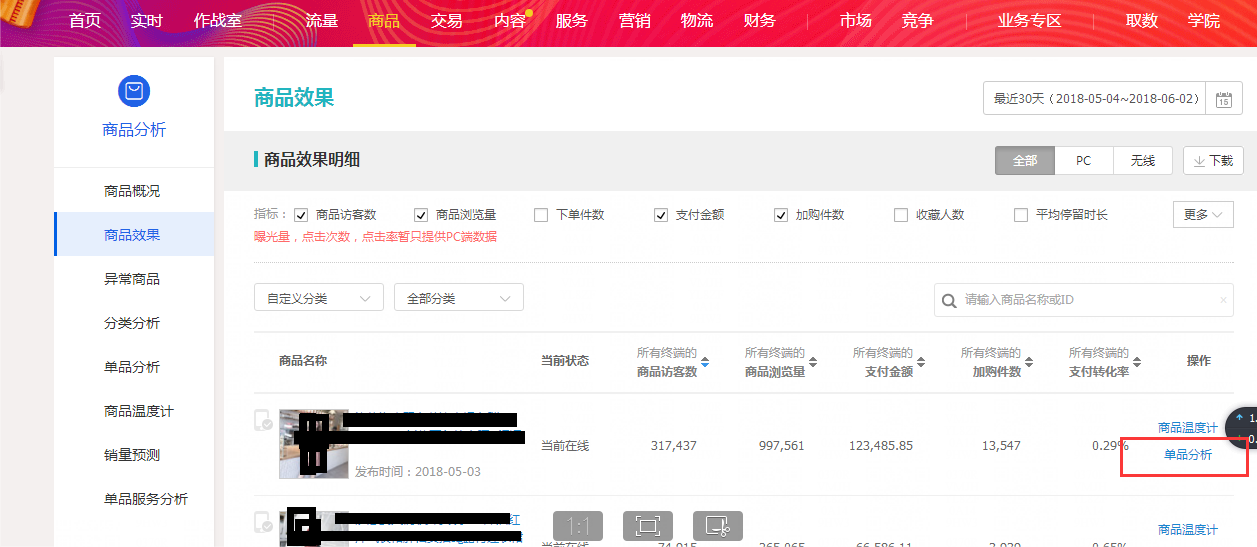 小鹿推广,竞价软件,SEM营销