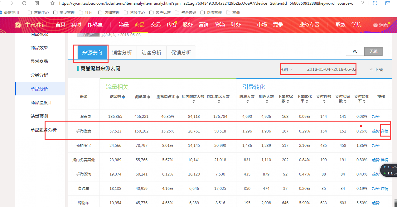 小鹿推广,竞价软件,SEM营销
