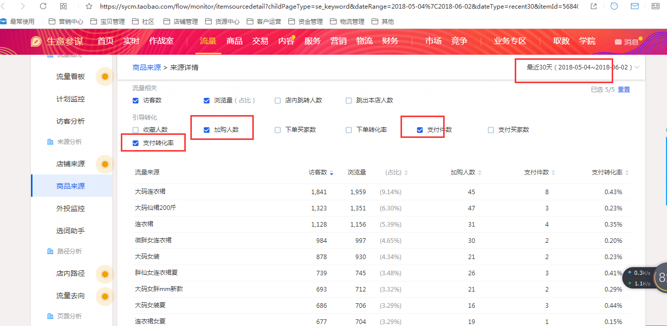 小鹿推广,竞价软件,SEM营销
