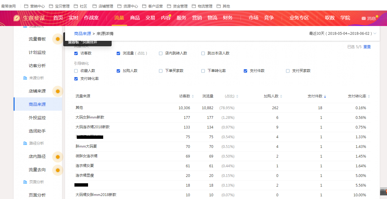 小鹿推广,竞价软件,SEM营销