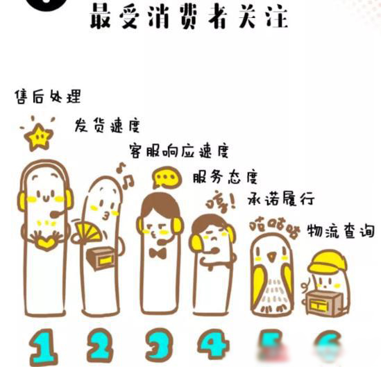 小鹿推广,竞价软件,SEM营销
