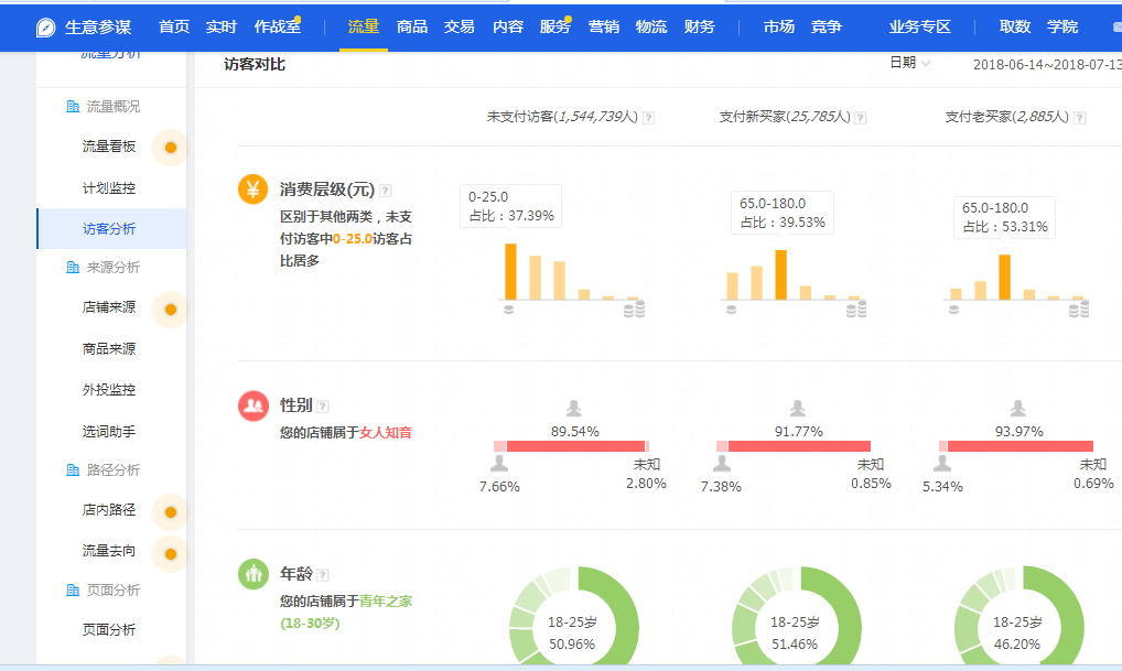 小鹿推广,竞价软件,SEM营销