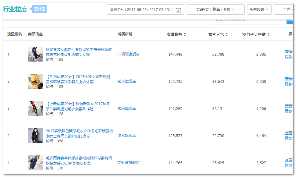 小鹿推广,竞价软件,SEM营销