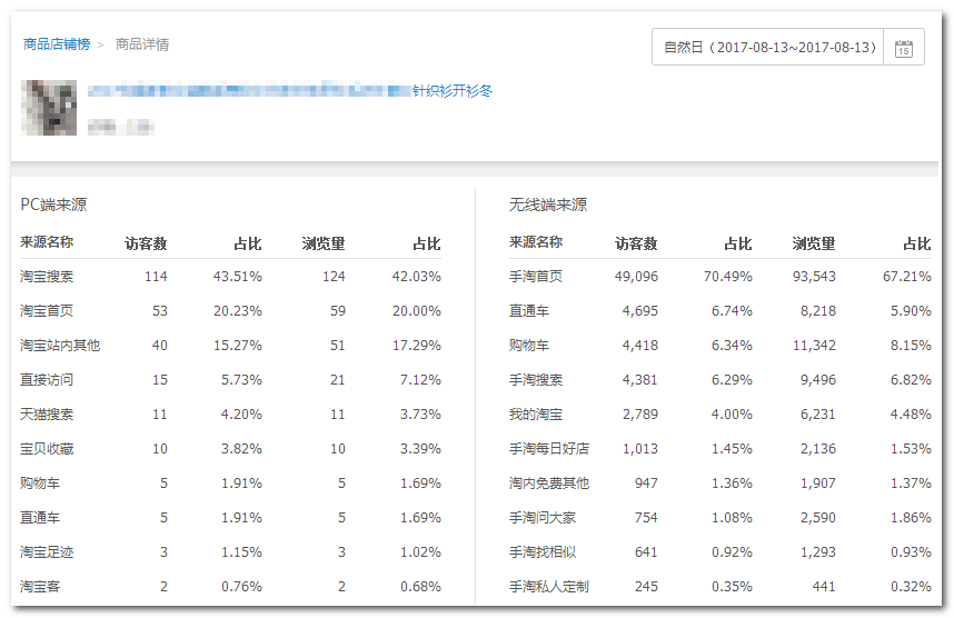 小鹿推广,竞价软件,SEM营销