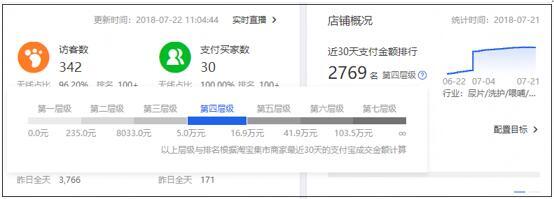 小鹿推广,竞价软件,SEM营销